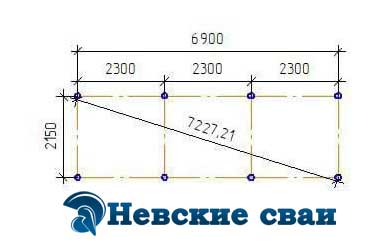 винтовые сваи для бытовки